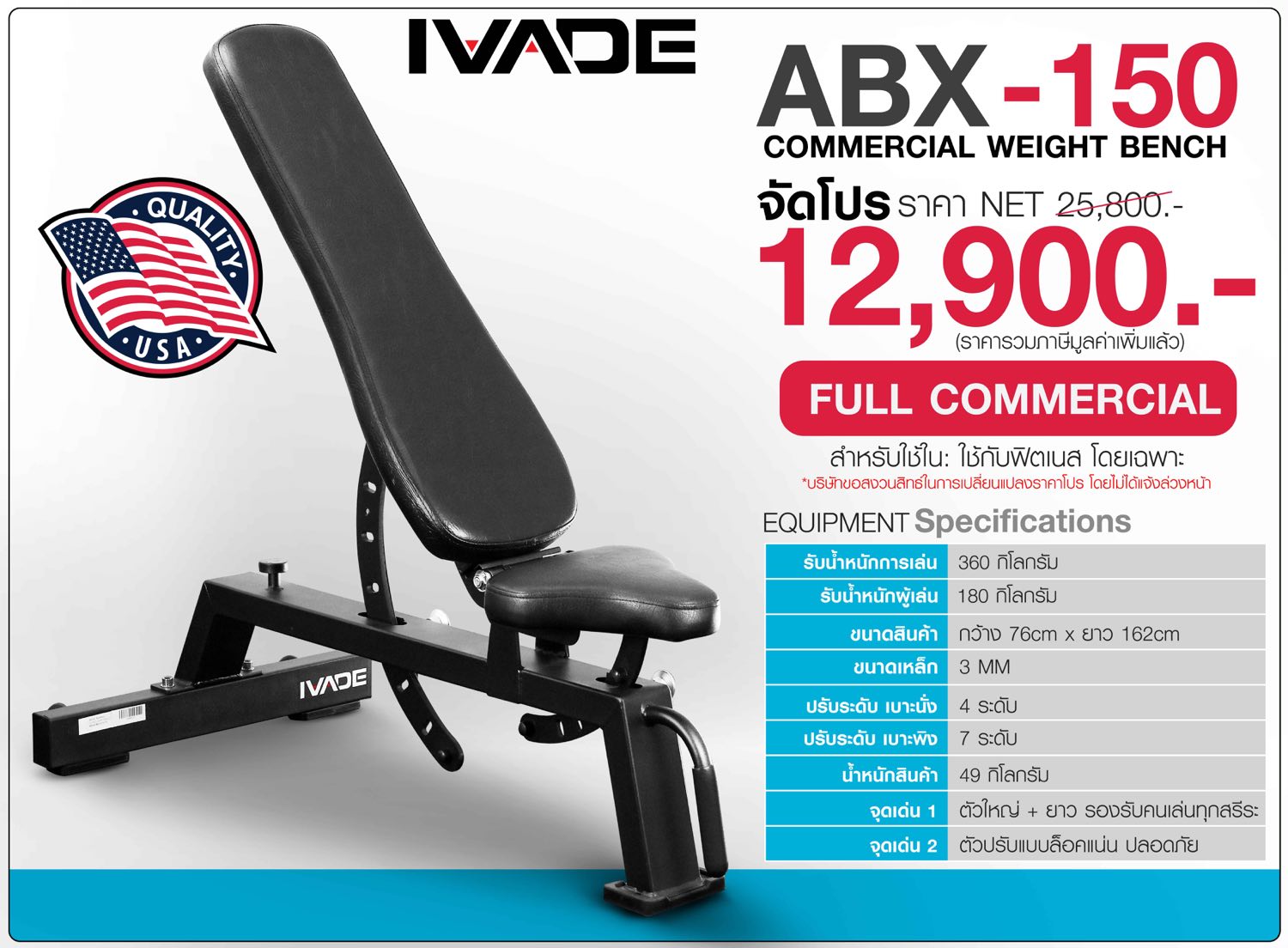 abx150-ivade-1